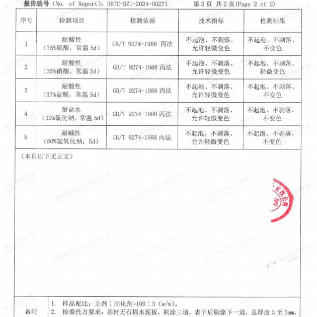 黄山重防腐地坪,黄山超强耐腐蚀涂料产品图4